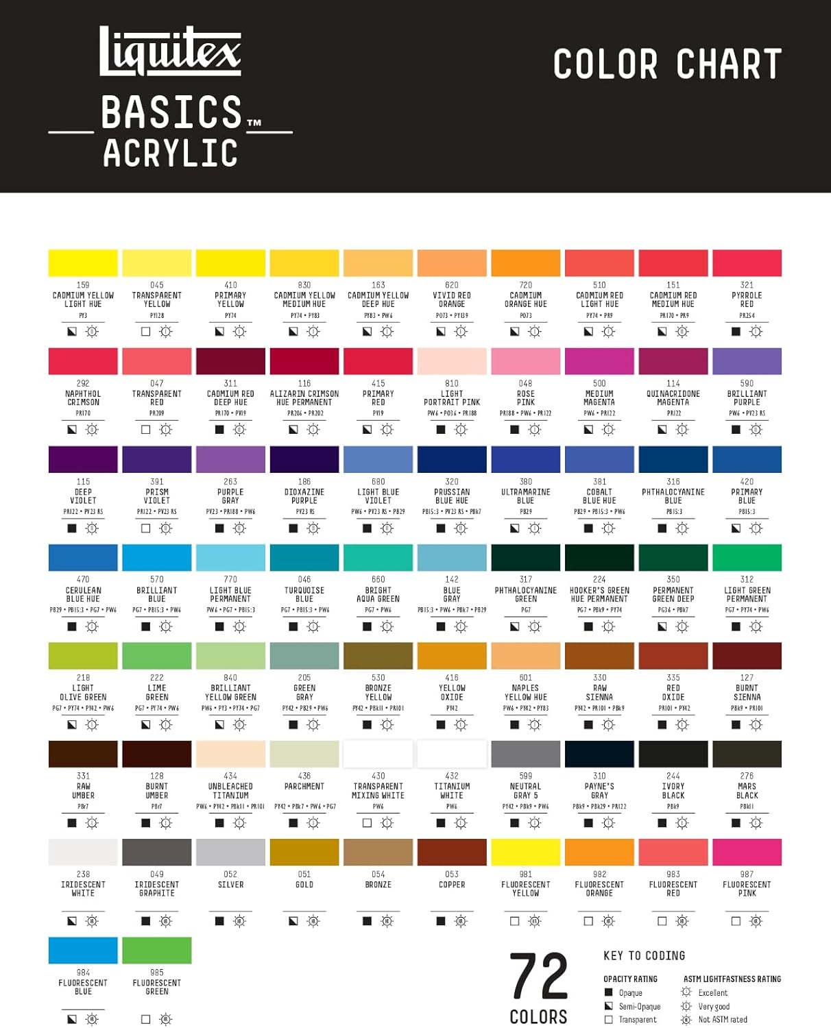 LIQUITEX BASICS ACRYLIC SET OF 10 ACRYLIC COLORS OF 118ml EACH (CHOOSE THE 10 COLORS AND SPECIFY THEM TOGETHER WITH THE ORDER)
