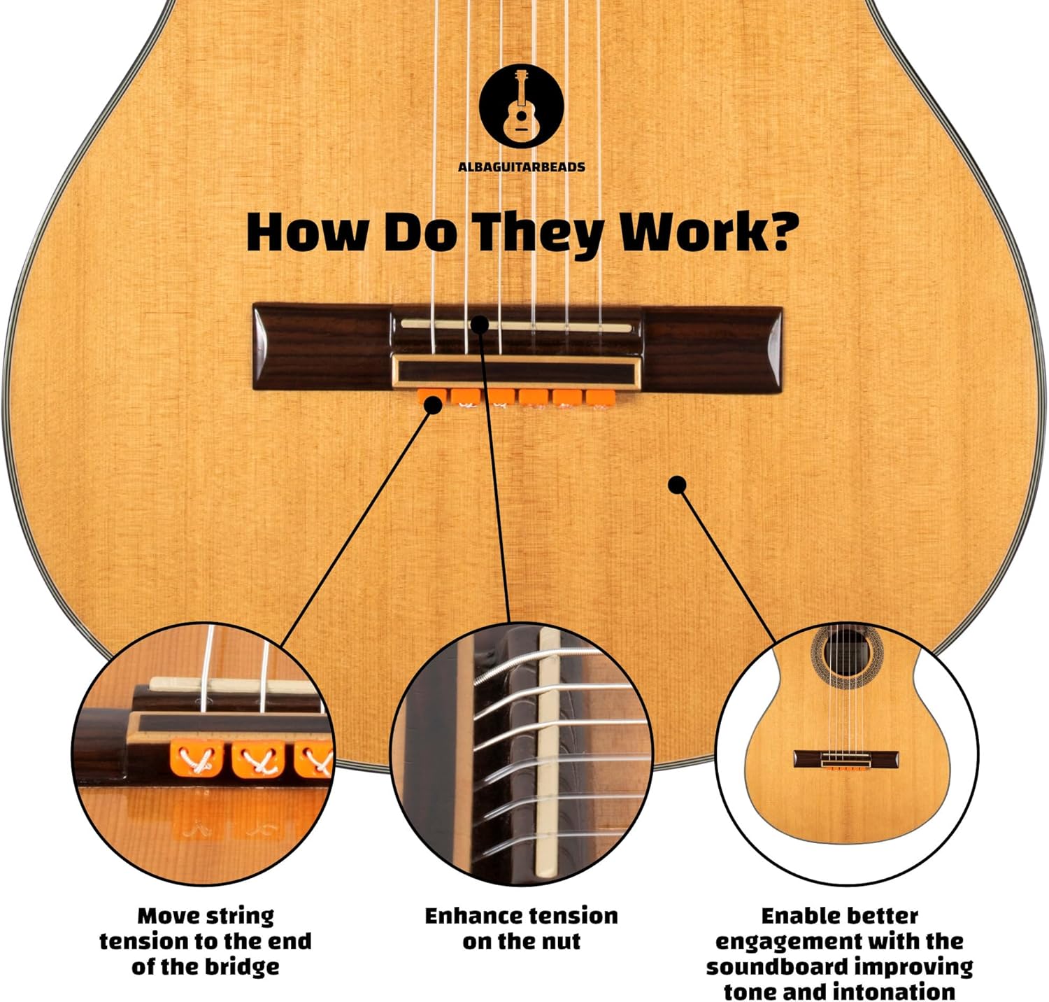 made of plastic, shiny orange color for Guitar, Ukulele, Mandolin for Nylon Strings for Acoustic/Electric Guitar