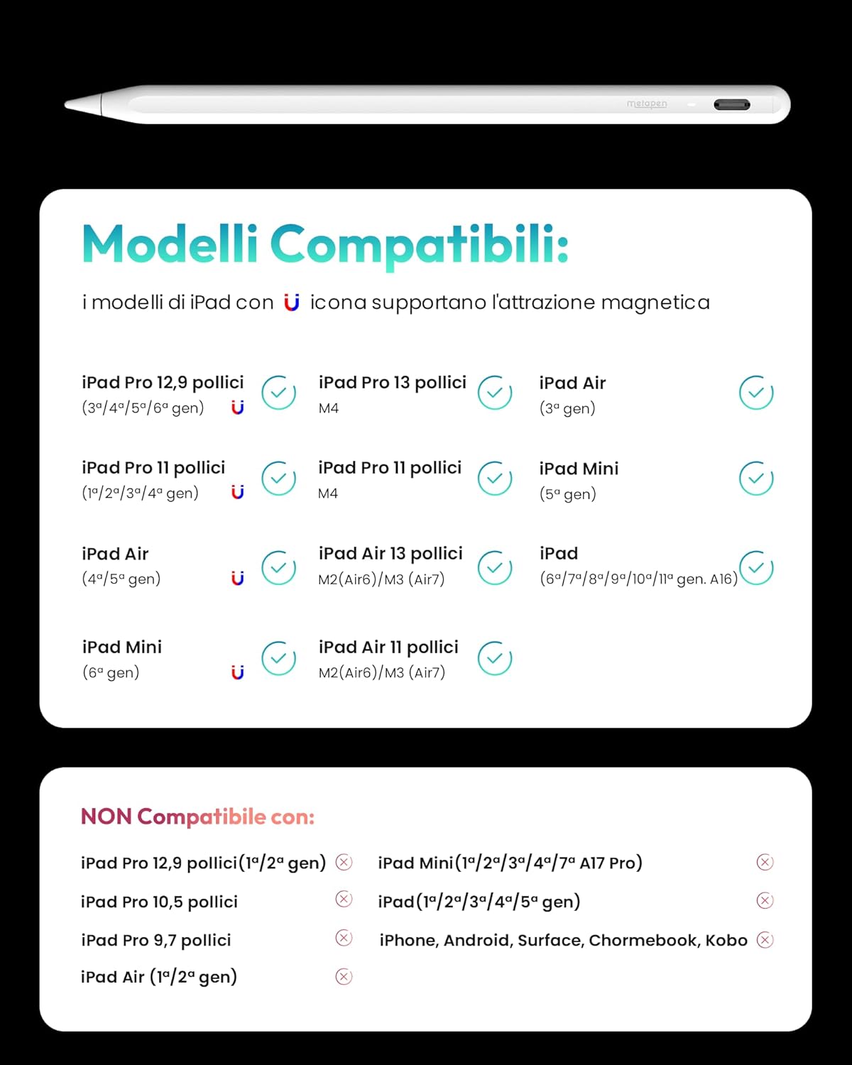 Metapen A8 Pen Compatible with Apple iPad 2018-2025, Fast Charging, Tilt Sensitive & Palm Rejection, Stylus Pencil for iPad 11 A16/10/9/8/7/6, Pro 11/12.9, Air 3/4/5/M2/M3, Mini 5/6-White