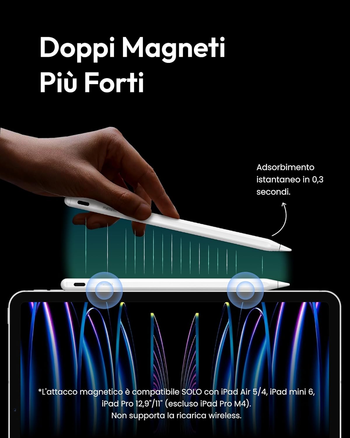 Metapen A8 Pen Compatible with Apple iPad 2018-2025, Fast Charging, Tilt Sensitive & Palm Rejection, Stylus Pencil for iPad 11 A16/10/9/8/7/6, Pro 11/12.9, Air 3/4/5/M2/M3, Mini 5/6-White