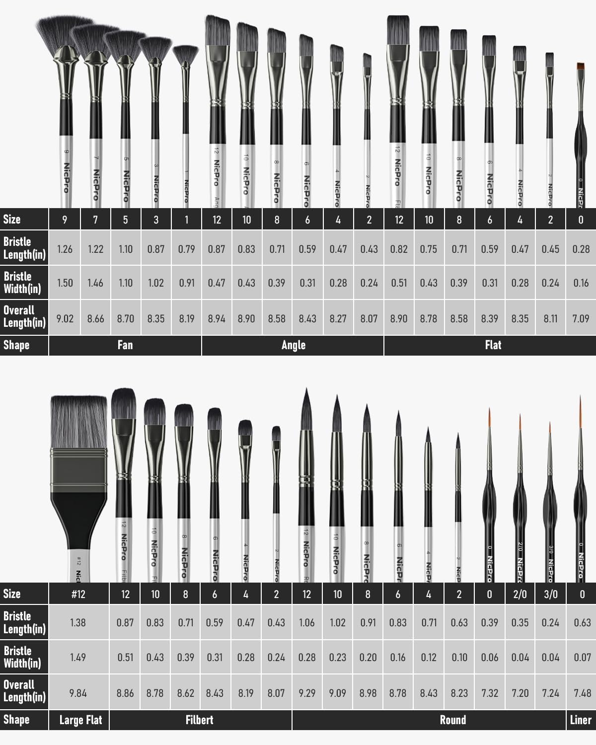Nicpro 36 Pieces Paint Brushes, Professional Paint Brushes with Palette Knife and Cloth Roll, Suitable for Artists and Beginners for Acrylic Painting, Oil, Watercolor, Gouache Black