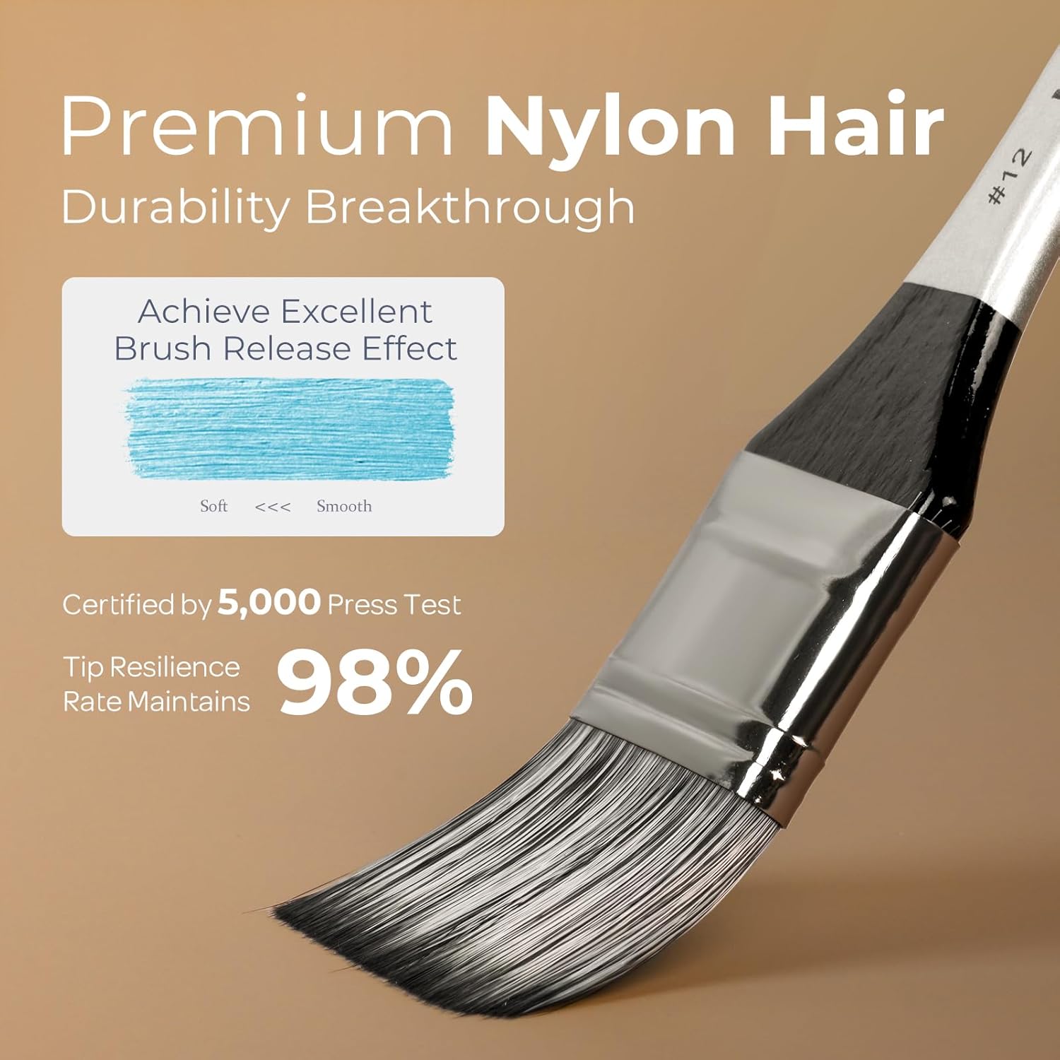 Nicpro 36 Pieces Paint Brushes, Professional Paint Brushes with Palette Knife and Cloth Roll, Suitable for Artists and Beginners for Acrylic Painting, Oil, Watercolor, Gouache Black