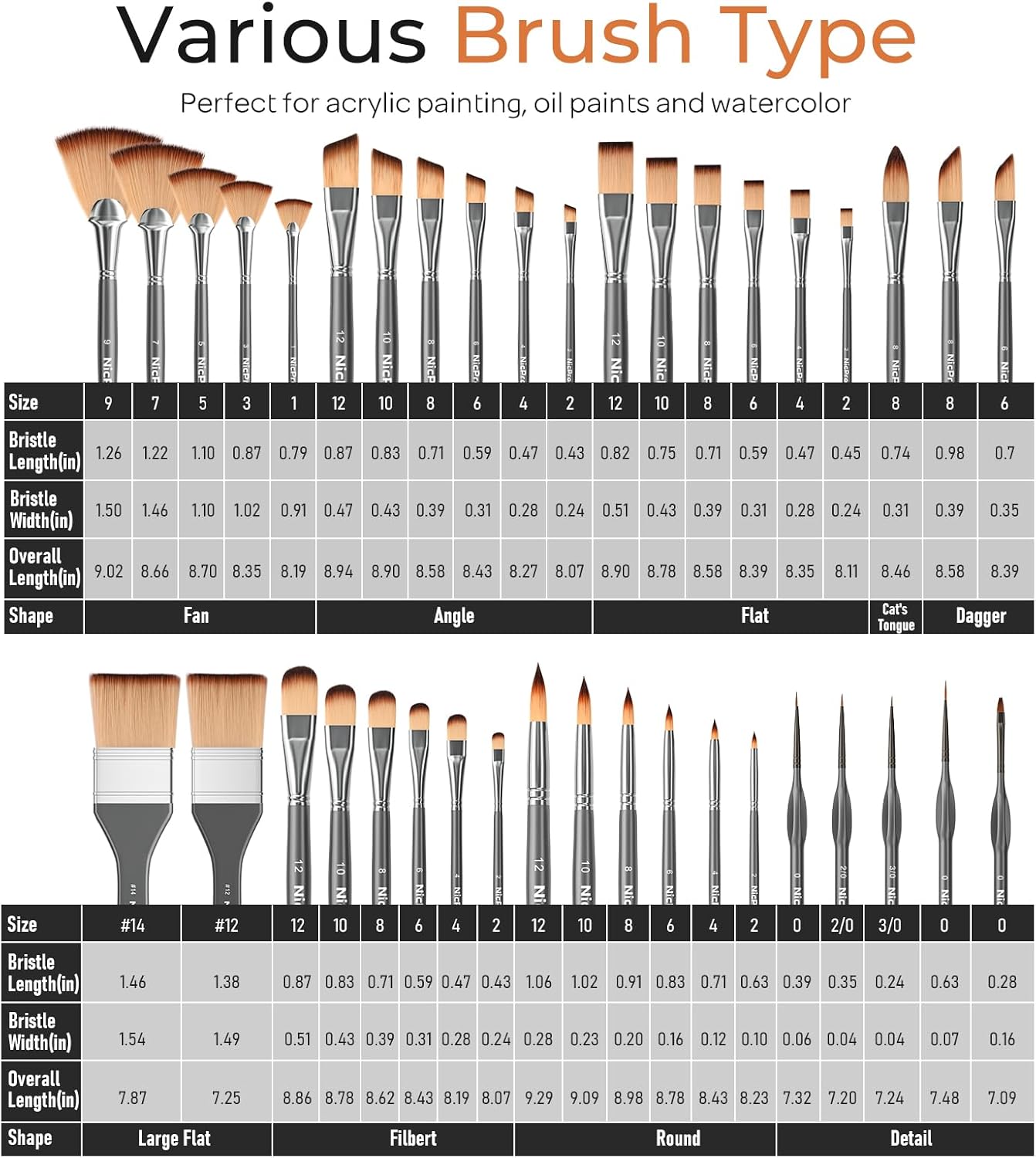 Nicpro 40pcs Paint Brushes, Professional Acrylic Paint Brushes with Palette Knife and Canvas Roll, Suitable for Acrylic Painting, Oil, Watercolor, Gouache, Art Supplies, Painter Gifts