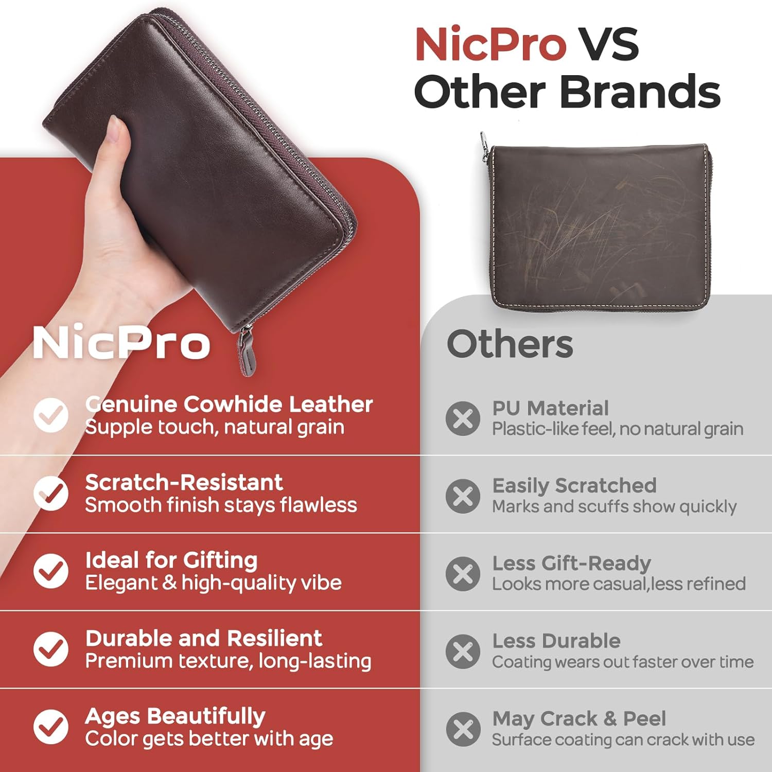 Nicpro 6 pieces mechanical pencils in leather case, artistic drawing mechanical pencil of 0.3 0.5 0.7 0.9 2 mm for sketching and writing, pencil with 18 lead refills (6B 4B 2B HB 2H 4H colours) Black 6 pieces