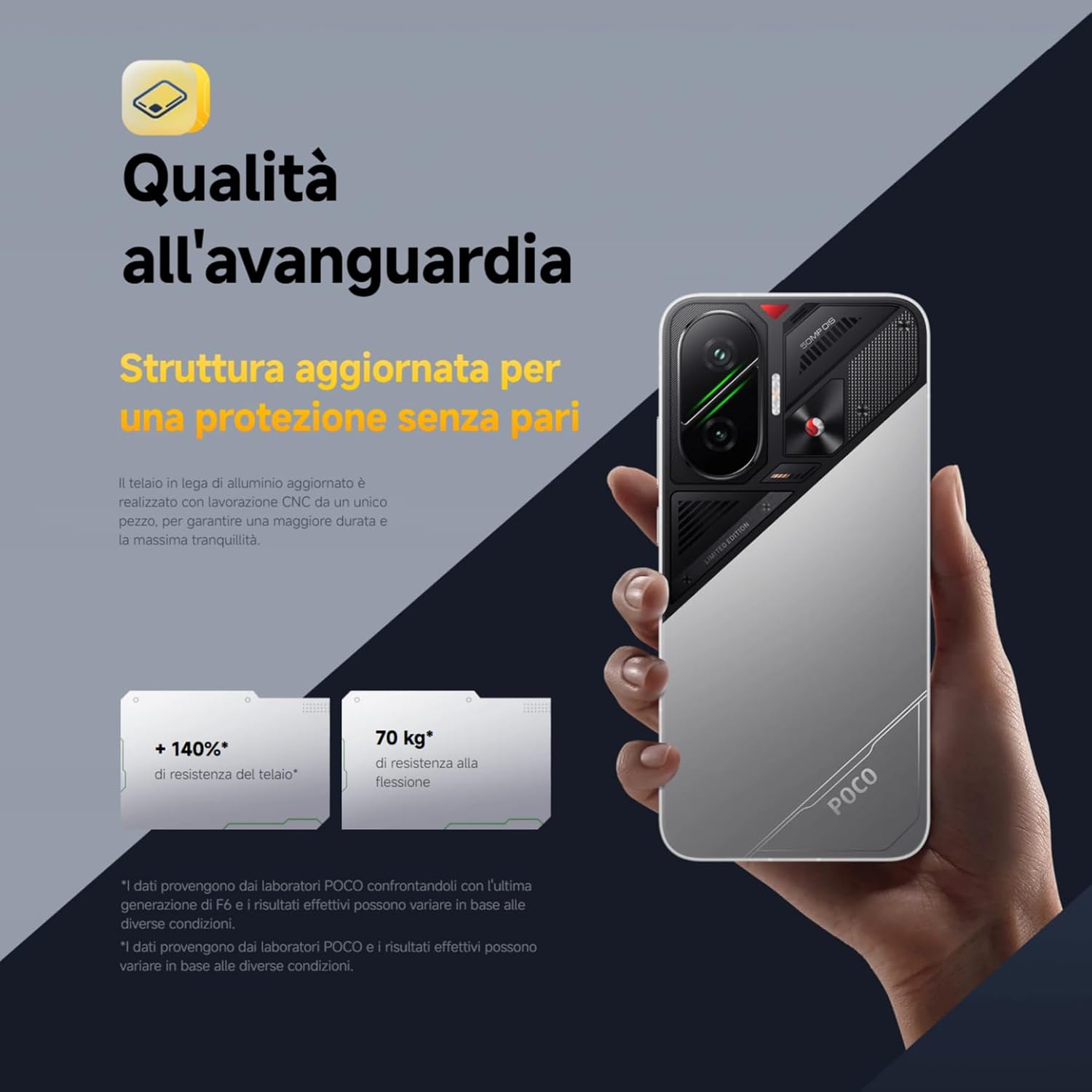 POCO F7 Smartphone, 12+512GB, White, Snapdragon® 8s Gen 4 Flagship, 6500mAh Battery, 50MP Sony Camera with OIS, 6.83" AMOLED Display 1.5K 120Hz (Power adapter not included) without charger White 12+512GB