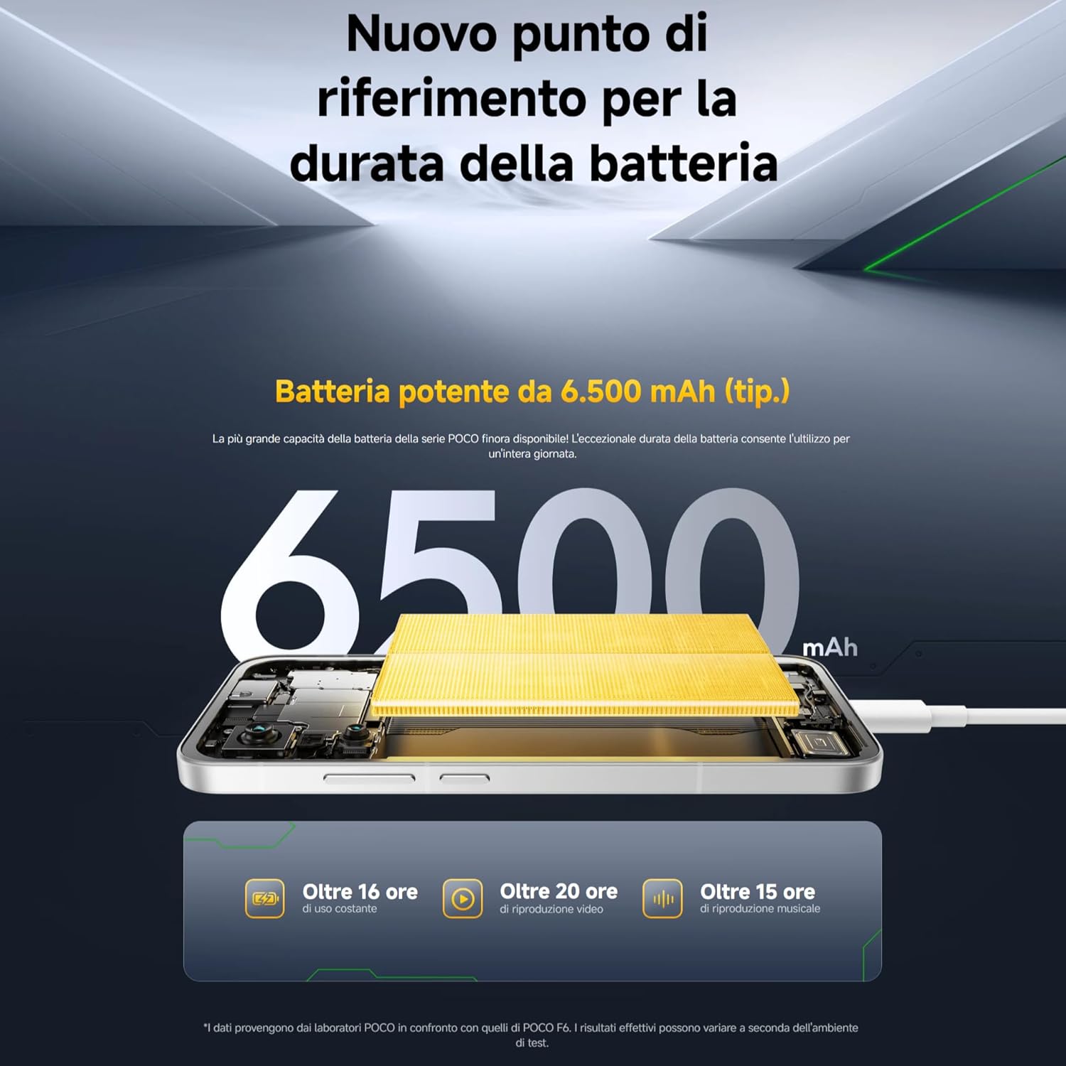 POCO F7 Smartphone, 12+512GB, White, Snapdragon® 8s Gen 4 Flagship, 6500mAh Battery, 50MP Sony Camera with OIS, 6.83" AMOLED Display 1.5K 120Hz (Power adapter not included) without charger White 12+512GB