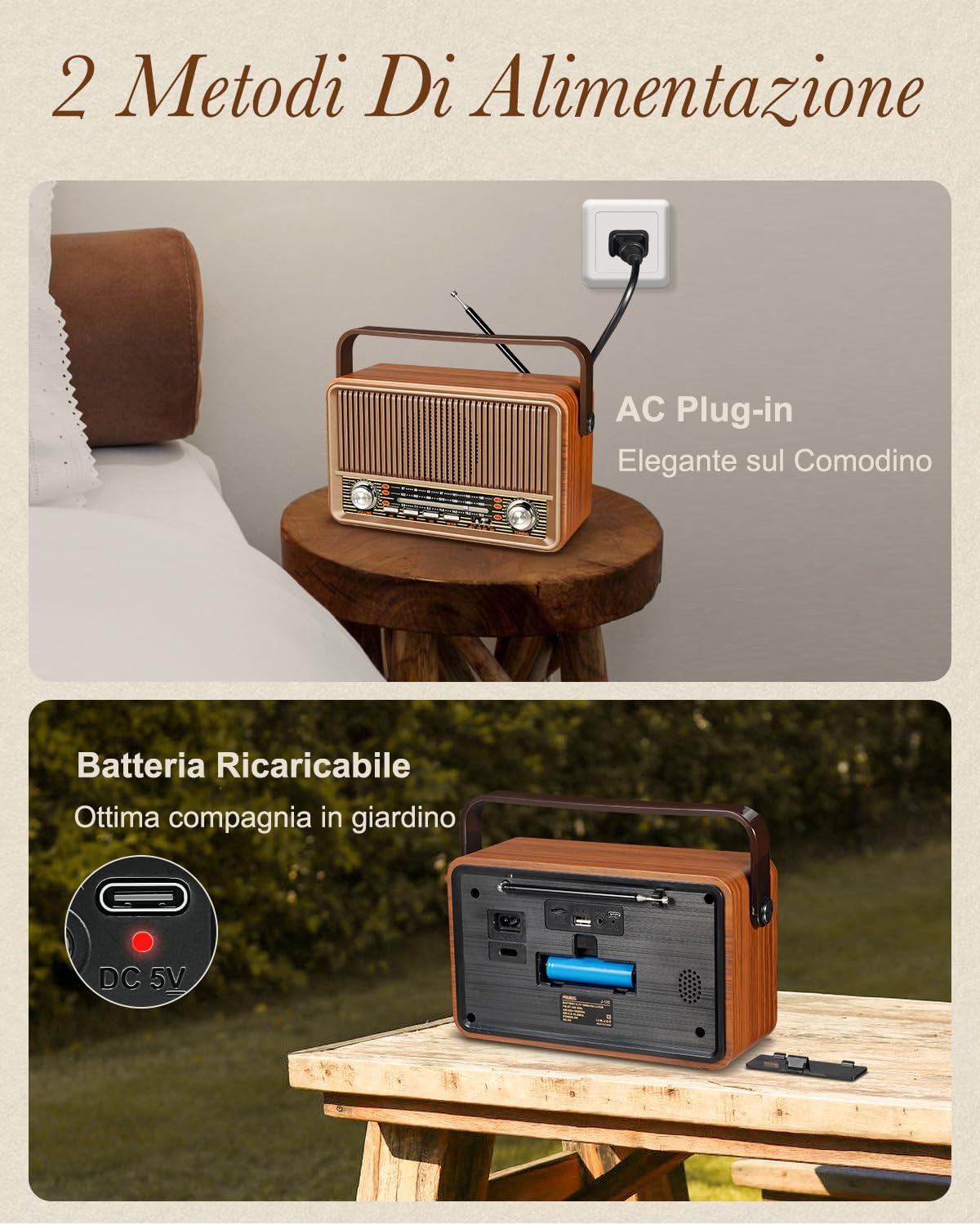 PRUNUS J-120 Vintage Wooden FM/AM/SW Portable Radio, Retro Bluetooth Speaker, Portable Radio with Enhanced 1800 mAh Rechargeable Battery, AC Power Available, Supports TF/USB/AUX. Gold