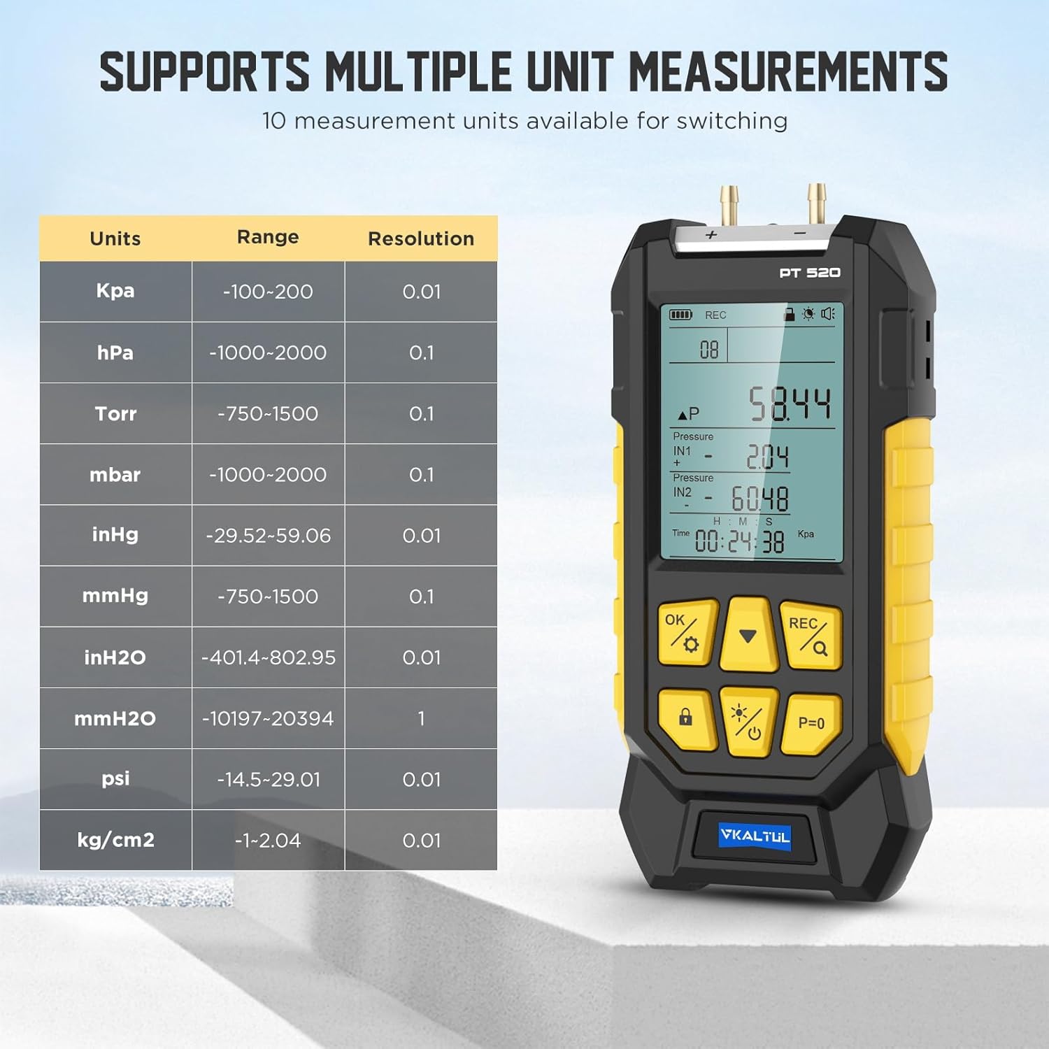 PT520 Digital Pressure Gauge, Water Pressure Gauge, Compressed Air Pressure Gauge with High Accuracy Value, 10 Readings, 29 Data Storage, Multiple Measurement Adapters, -100~200Kpa