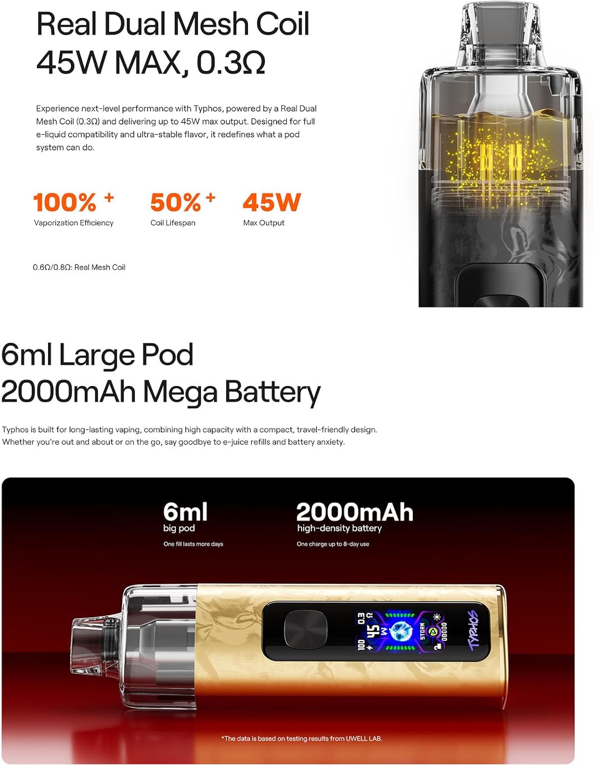 Uwell Typhos Pod Kit - 2000mAh 45W Battery - 6ml 0.6/0.8ohm Cartridge - HD Display - Suction or Button Activation - Electronic Cigarette for MTL or RDL Vaping No Nicotine (Blue Gem)