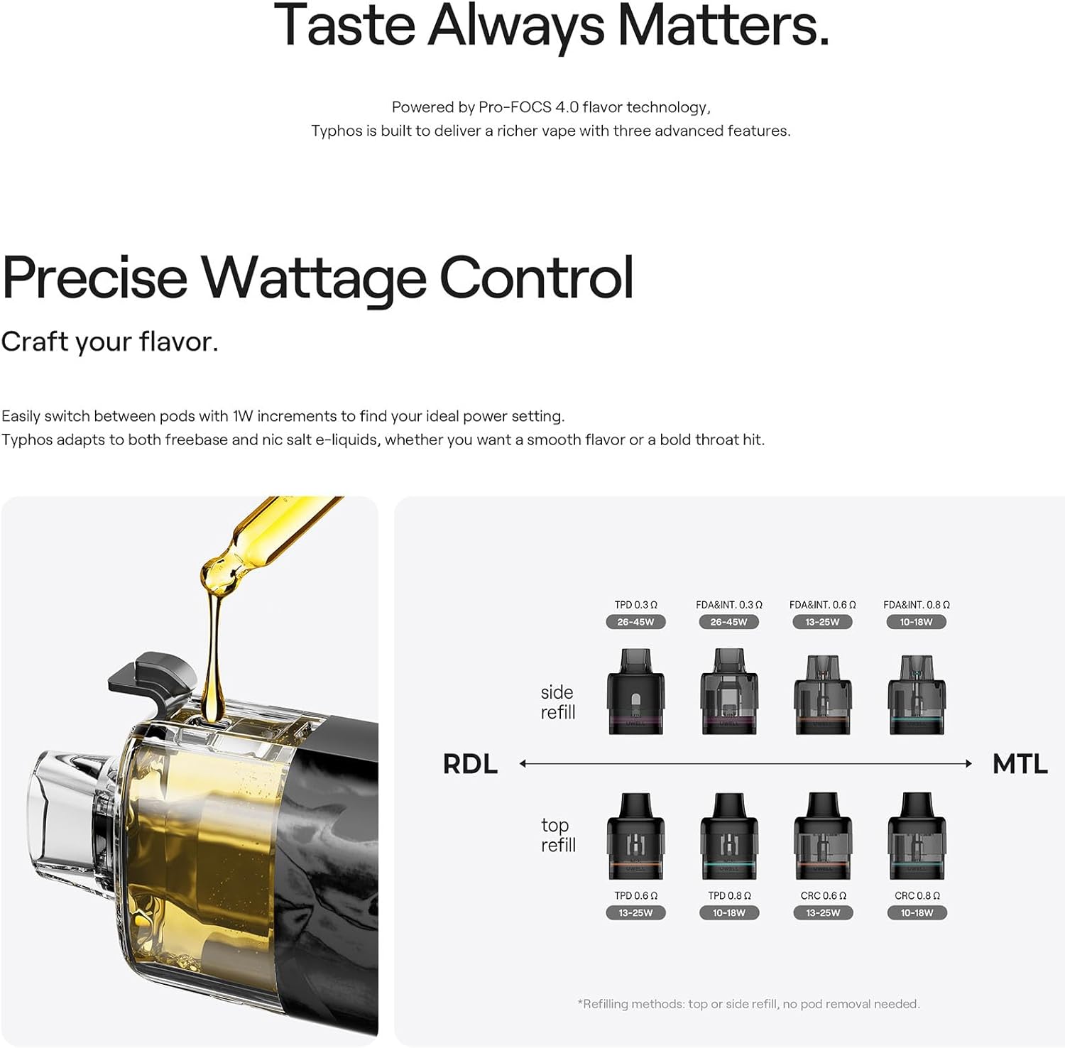 Uwell Typhos Pod Kit - 2000mAh 45W Battery - 6ml 0.6/0.8ohm Cartridge - HD Display - Suction or Button Activation - Electronic Cigarette for MTL or RDL Vaping No Nicotine (Blue Gem)