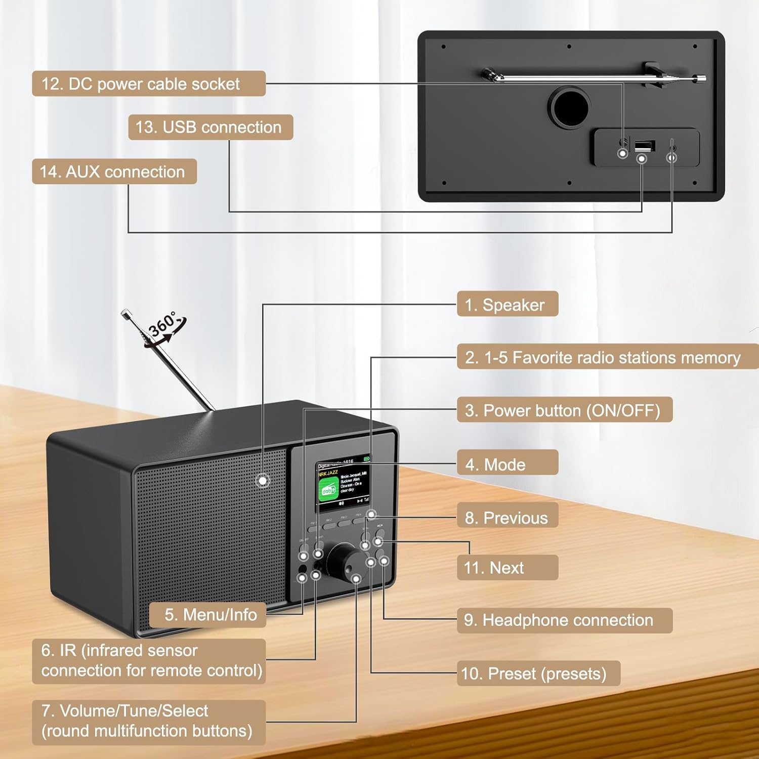 Vintage DAB+/FM Radio with Bluetooth 5.0, DAB Plus Digital Dual Alarm Clock Radio, Remote Control, USB/AUX Port, 30 Preset Stations - Ideal for Kitchen/Bedroom, Quality Gift Black