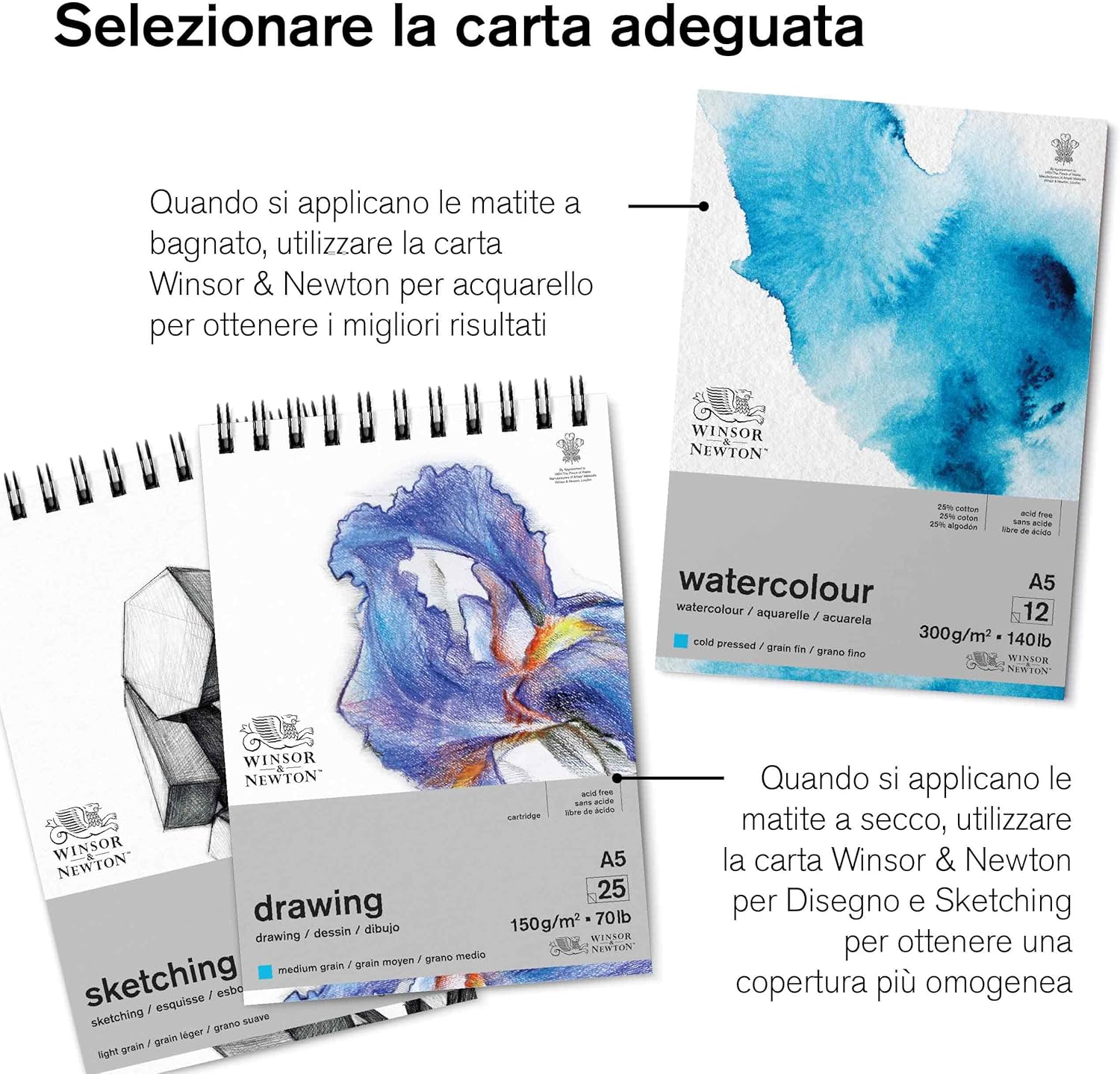 Winsor & Newton Pencils Studio Collection - Metal Box 48 Watercolor Pencils 48 Watercolor Pencils