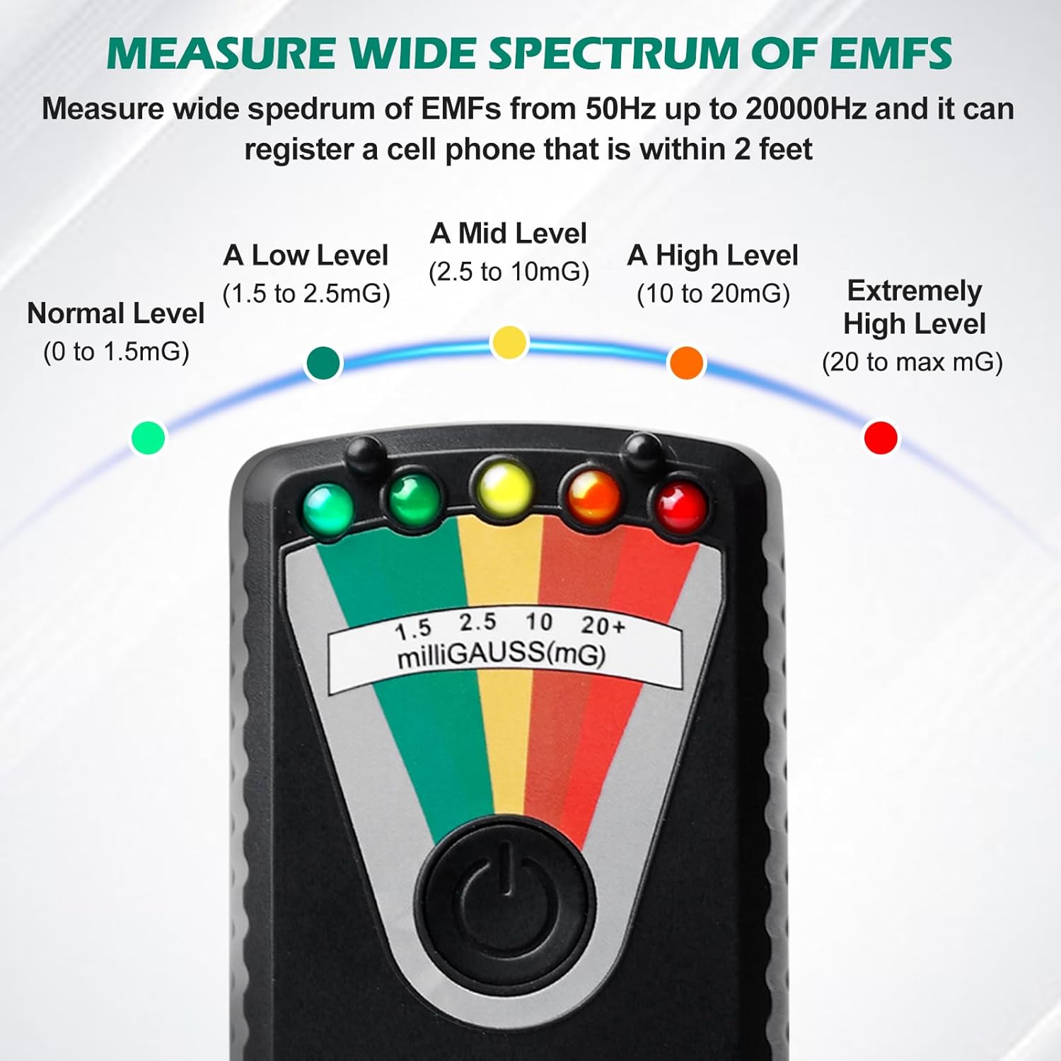 K2 EMF Portable Radiation Meter 50Hz – 20,000Hz, Paranormal Equipment Magnetfield Tester for Home Office Outdoor (Black)