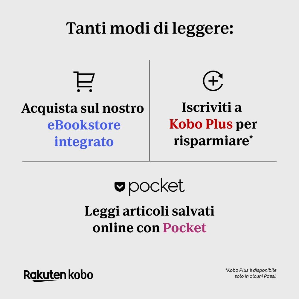 Kobo Libra Color | eReaders | 7" E Ink Kaleido™ 3 anti-glare color display | Dark mode | I Audiobooks | Waterproof (White)