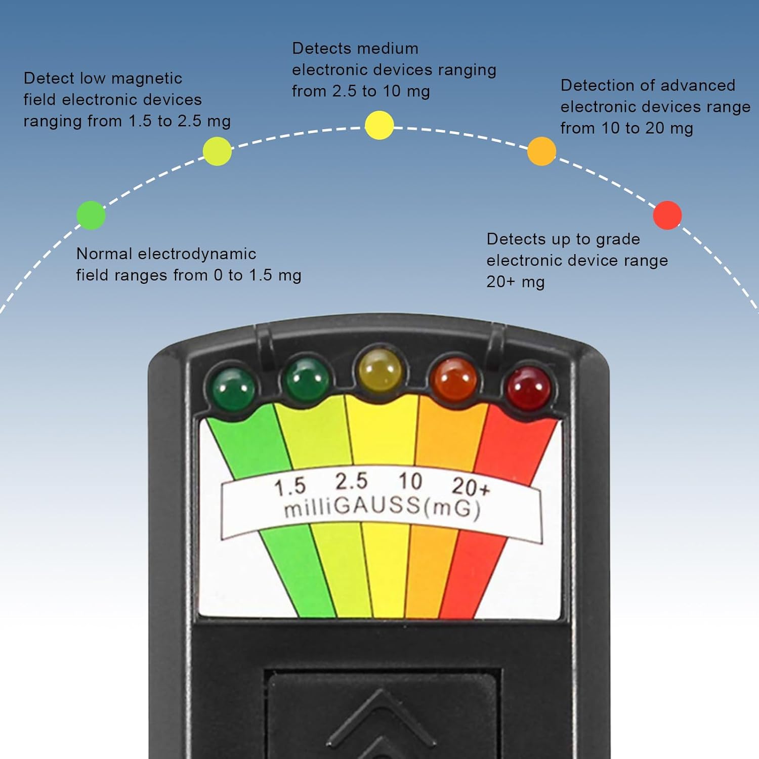 Portable Radiation Detector, K2 EMF, Handheld Radiation Meter, Electromagnetic Devices, Magnetic Field Detector, for EMF (Black)