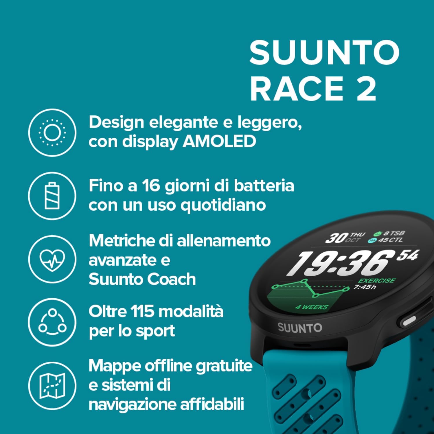 SUUNTO Race 2 GPS Sports Watch, 115+ Sports Modes, Dual-Band GPS, Large AMOLED Display, Up to 16 Days Battery, Global Offline Maps, for Running, Cycling and Outdoor Training Wave Blue