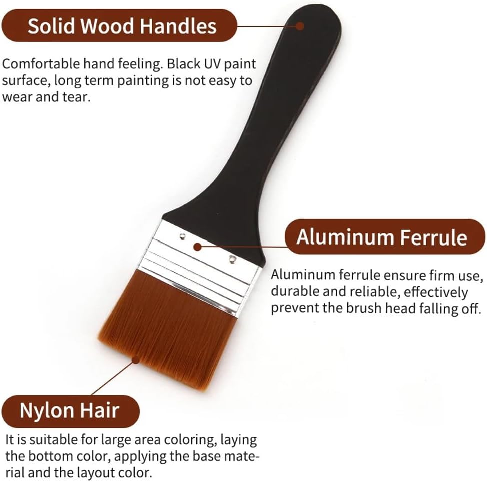 4 Pieces Acrylic Paint Brushes, Premium Artist Brushes, Nylon Paint Brushes with Flat Bristles, Ergonomic One-Piece Design (20/30/40/50mm)