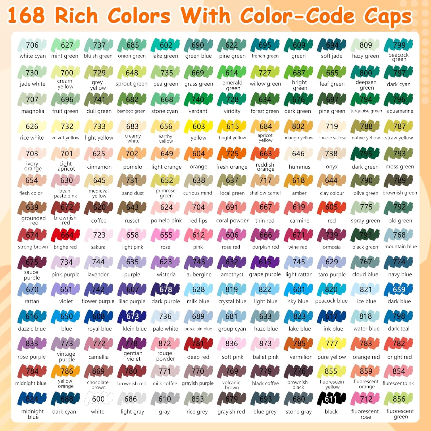 Acrylic Markers, 168 Colors Acrylic Marker, Acrylic Brush Pen Marker for Coloring, Calligraphy, Painting, Wood, Glass, Plastic, Fabrics, Stones, Ceramics