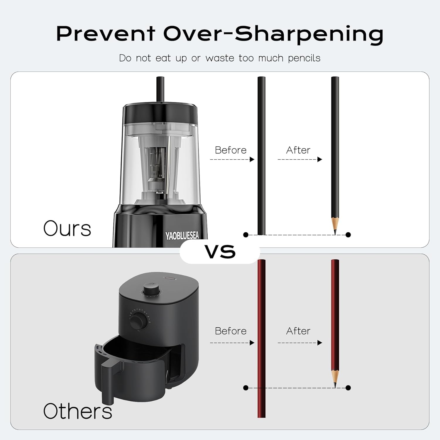 Electric Pencil Sharpener USB Rechargeable Professional Electric Pencil Sharpener with Large Reservoir, Portable Hand Free Sharpener for Adjustable 6-8 mm Pencils Children Office Home Black