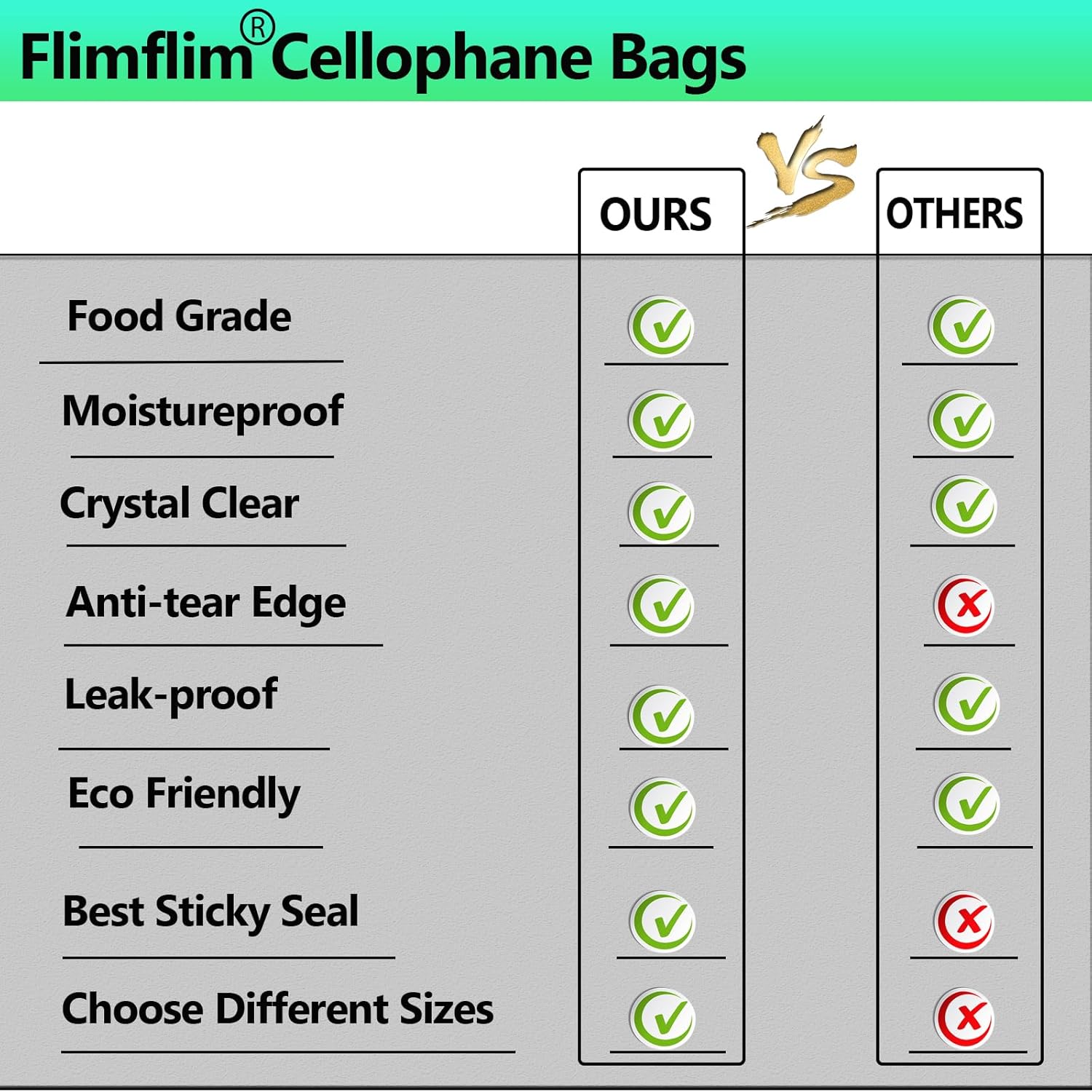 Flimflim Transparent Confetti Sachets Cellophane Bags, 16x23cm 100pcs, for A5 format 16*23cm fit A5