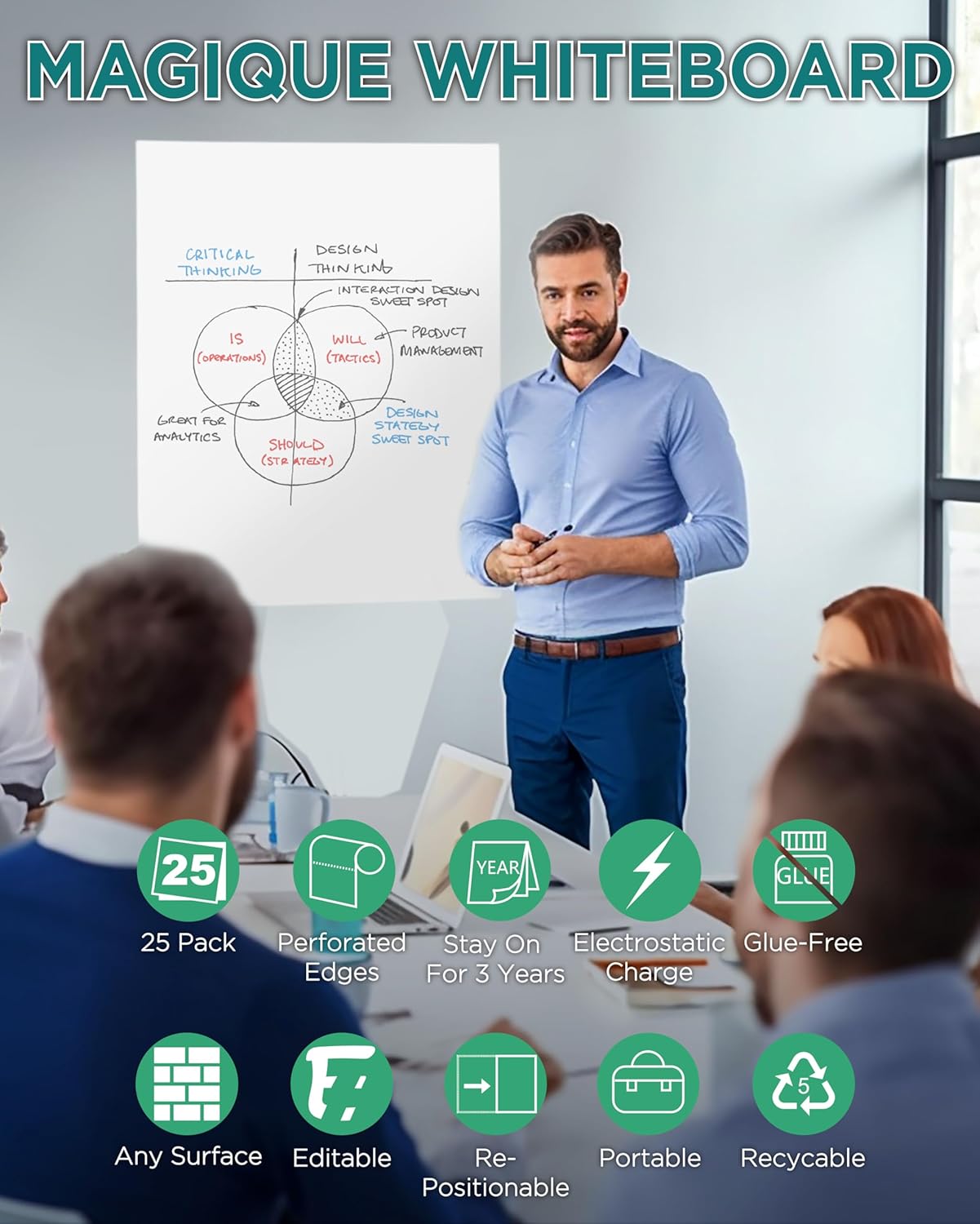 Magique Self-Adhesive Whiteboard Film with 25 Sheets and Marker - Sticks to All Hard Surfaces - 60cm x 80cm Basic Whiteboard