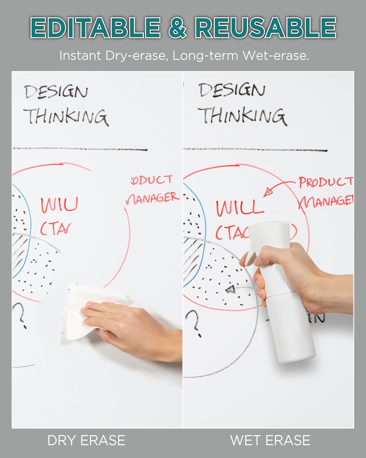 Magique Self-Adhesive Whiteboard Film with 25 Sheets and Marker - Sticks to All Hard Surfaces - 60cm x 80cm Basic Whiteboard