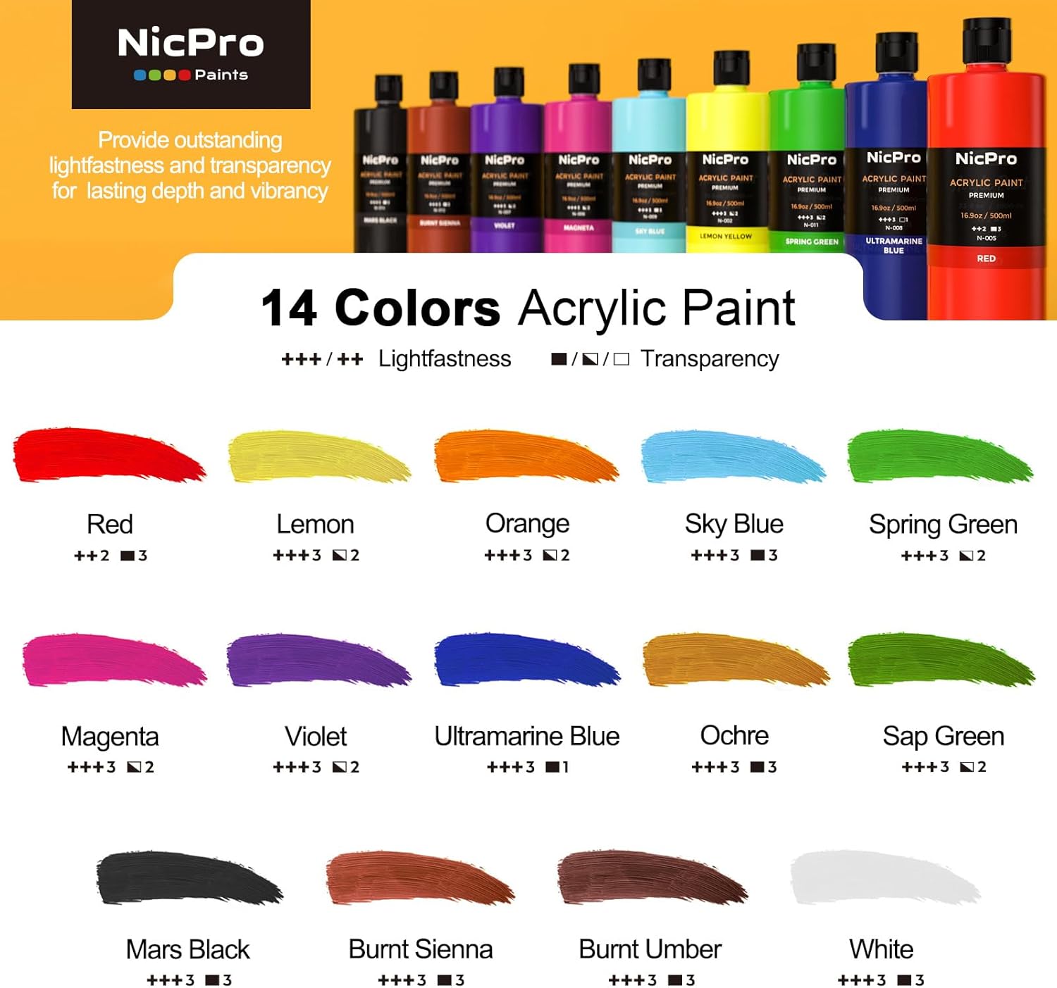 Nicpro Set of Acrylic Colors for Painting 14 x 500 ml, Large Acrylic Bottle in 18 Colours, Non-toxic, Acrylic Paint for Painting, Rich, Canvas, Wood, Leather, Crafts 14 colors 500 ml